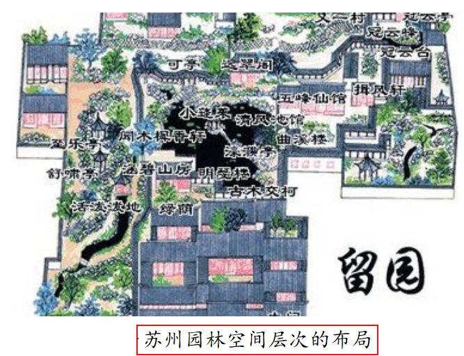中国古典园林文化:皇家园林与苏州园林,布局上有哪些讲究?