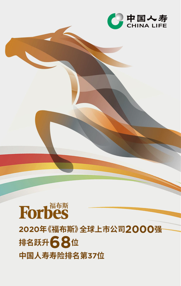 福布斯全球企业排名_涉光伏业务20家!福布斯2020年全球企业2000强榜单新鲜