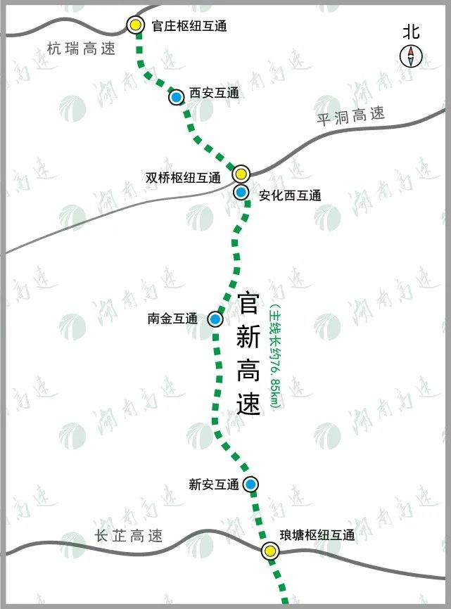官庄至新化高速公路是g59呼北高速中的重要组成部分,是国家"十三五"