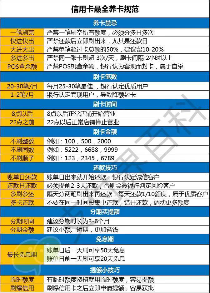 境外取现黑名单_境外提现超额进黑名单_境外黑平台提不了现怎么办