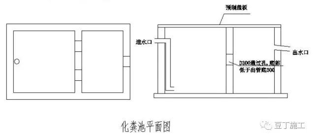 厕所污水经管道排放到化粪池处理后排出场外,生活污水经三级沉淀后