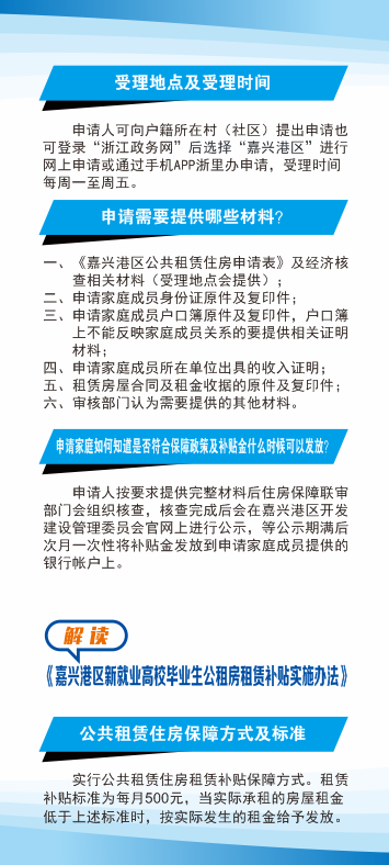 2020嘉兴港区上半年_2020年下半年嘉兴港区管委会公开招聘合同制工作人员50名公告