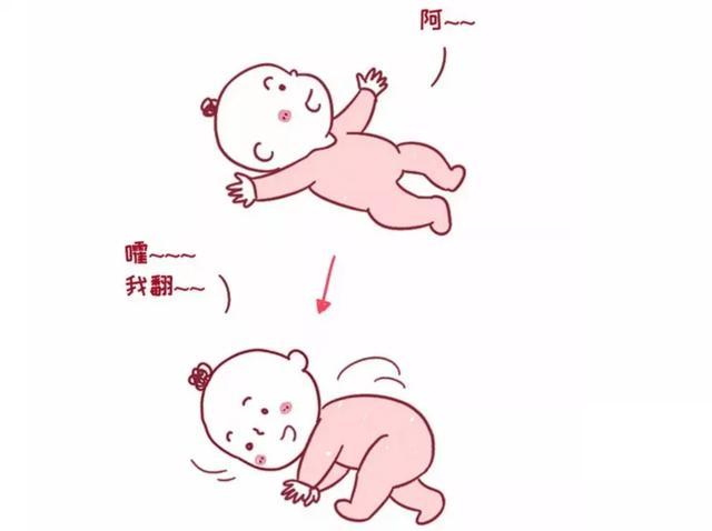 翻身是大动作发育的里程碑宝宝到了这个时候还不会要重视