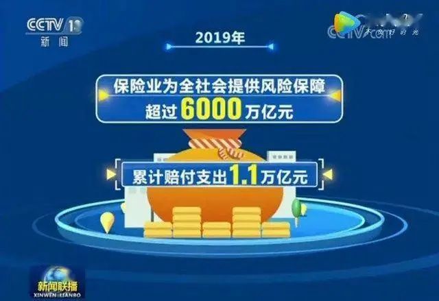 财经报道中国在2030年将成为全球最大的保险市场