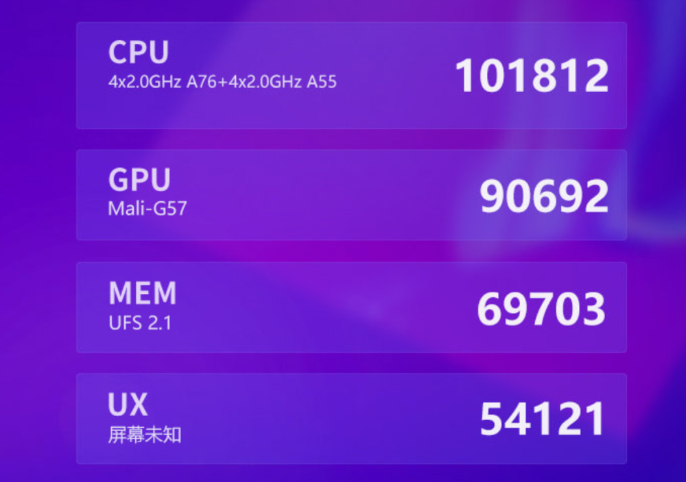 华为拥抱联发科新款千元手机将至搭载联发科跑分破三十万