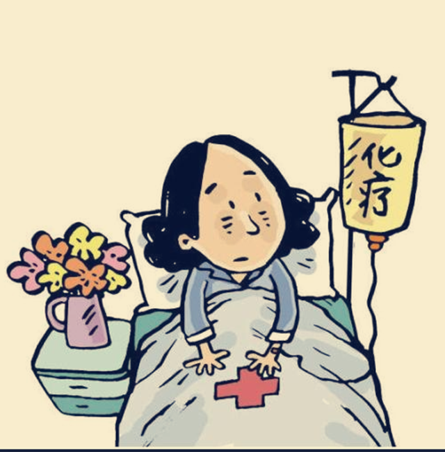确诊癌症的患者一定要化疗吗?有没有其他方法取代?