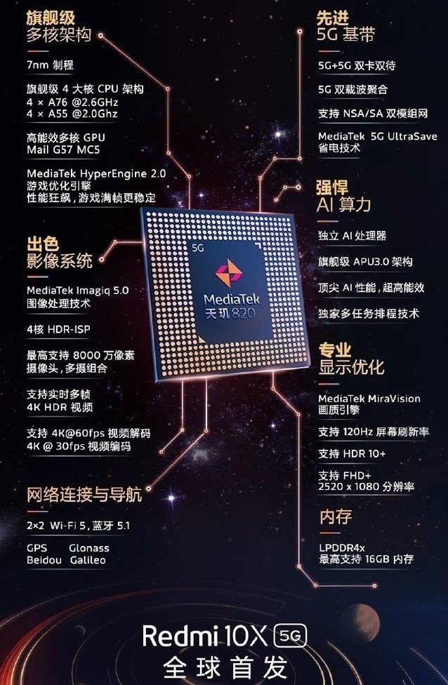 红米新机5月26日即将登场全球首发天玑820跑分超麒麟820