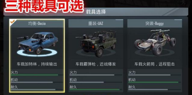 吃鸡 上线新模式 极速激战 多款载具可选 载具 Pubg Mobile 国际服 吃鸡 绝地求生