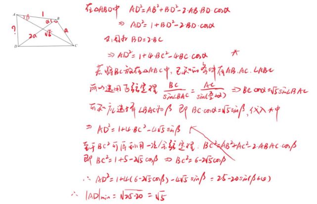 年高考考前专项训练三角函数专题2 四边形中的最值问题 函数 高考 方程