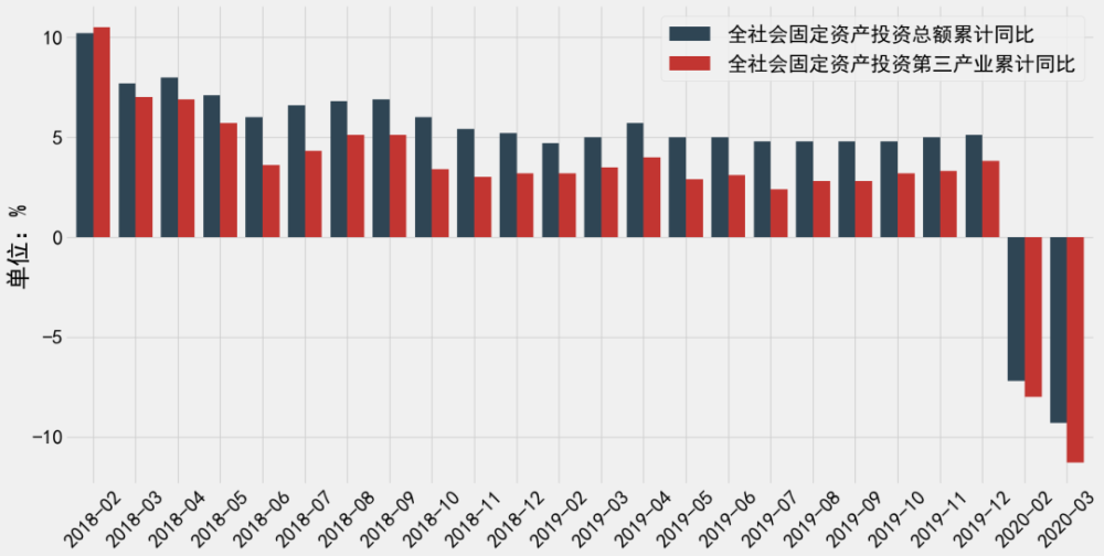 上海市2020第一季度_关注一季度,上海有这些重要的考试招生安排!转需~