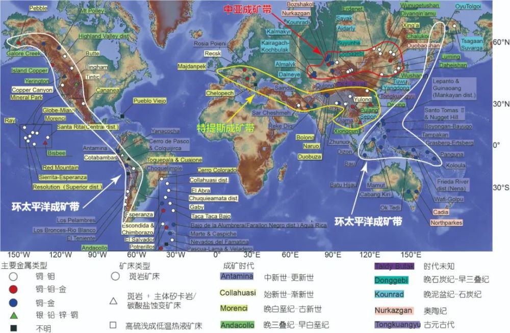 特提斯造山带斑岩成矿作用