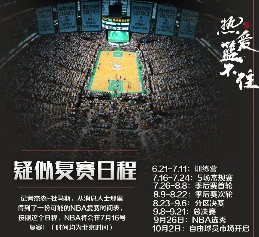 Nba复赛细节疑曝光 詹皇若4 0横扫9月16或捧杯 全程无休高强度 腾讯新闻