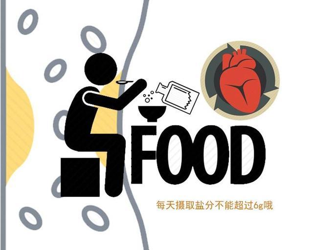 中风|上半身一处血管最怕堵塞，是中风的“加速器”！学会4招帮你预防