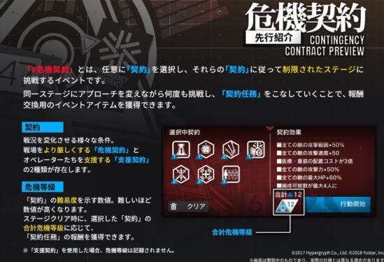 红刀哥重出江湖 明日方舟日服迎来大危机点燃羊成秘密武器 红刀哥 明日方舟 日服 国服 危机合约