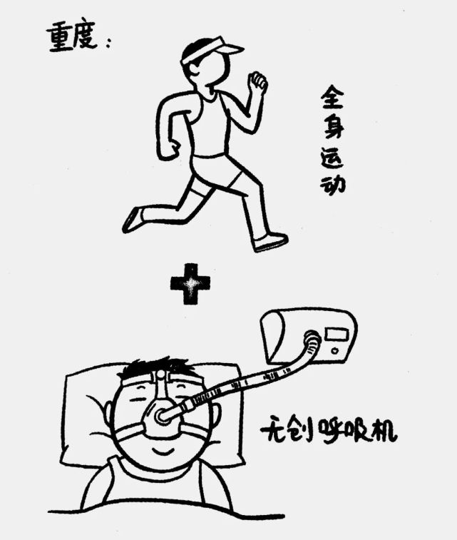 得了睡眠呼吸暂停但就是不想佩戴呼吸机患者六问看医生怎么答