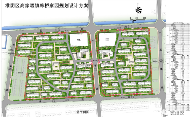 一大批人身价要暴涨!|老庄镇|建筑密度|拆迁|淮安|淮阴区