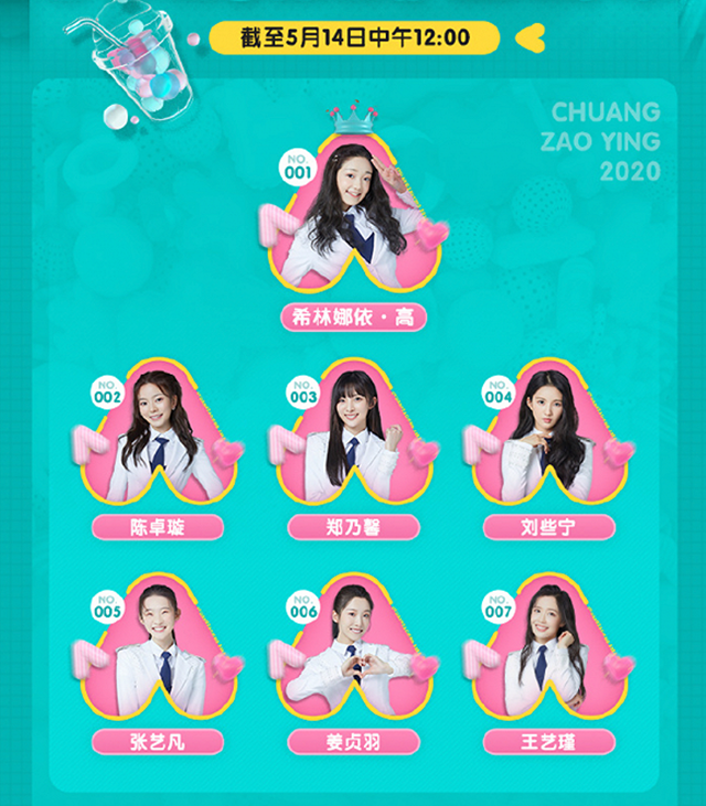 创造营2020第八期公_《创造营2020》第三次顺位排名公开!排名大洗牌!