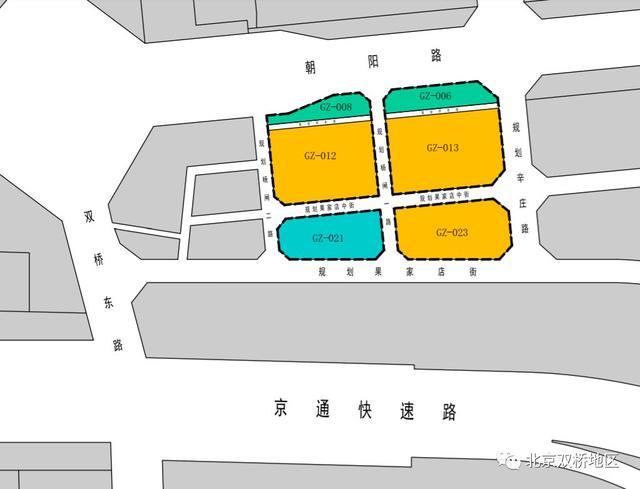 北京管庄杨闸安置房项目新进展正在挖沟