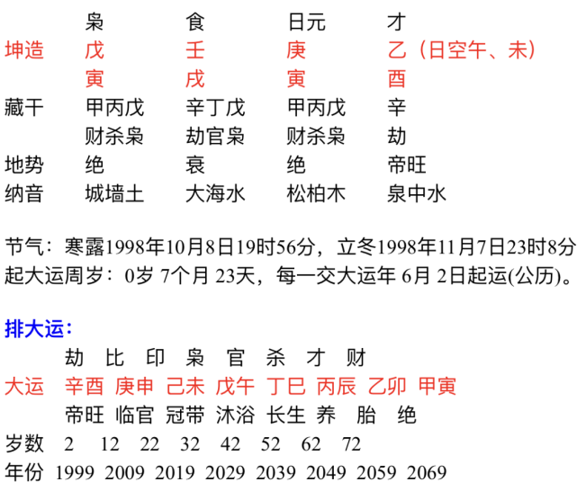 虚生什么成语_成语故事简笔画(5)