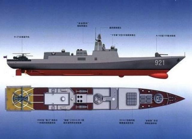 22350型护卫舰三视图图片