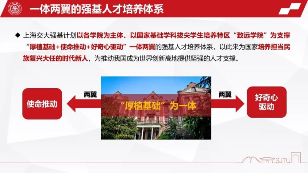 上海交通大學招辦主任為強基計劃劃重點報考指南