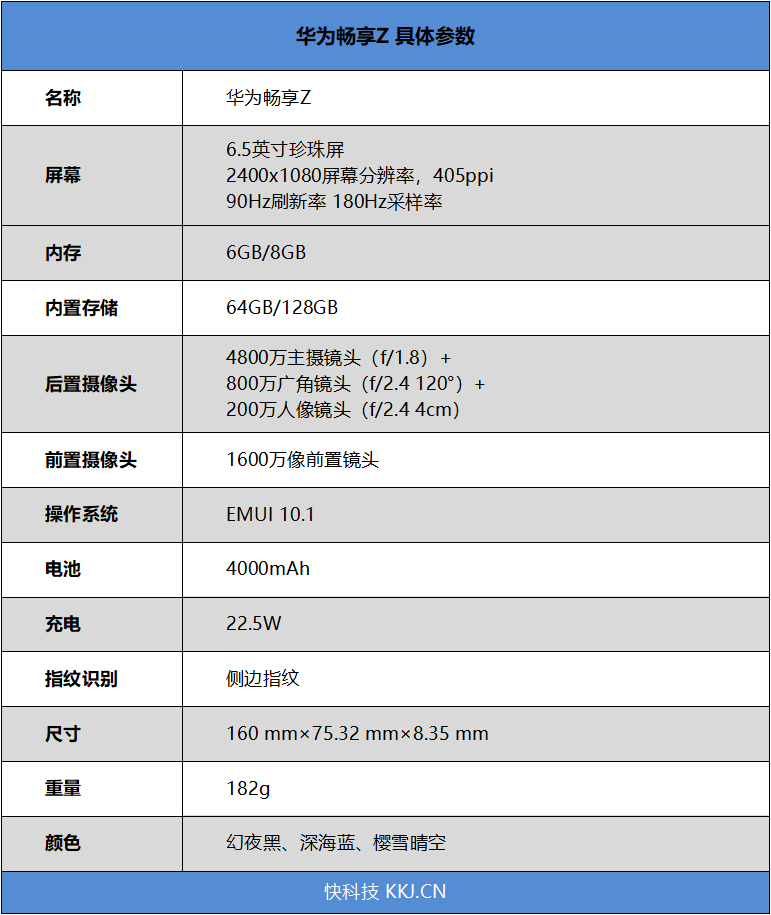 华为畅享z5g参数配置图片