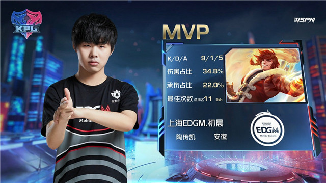 kpl比分：TS与上海EDG.M战满五局，什么阵容都出来了