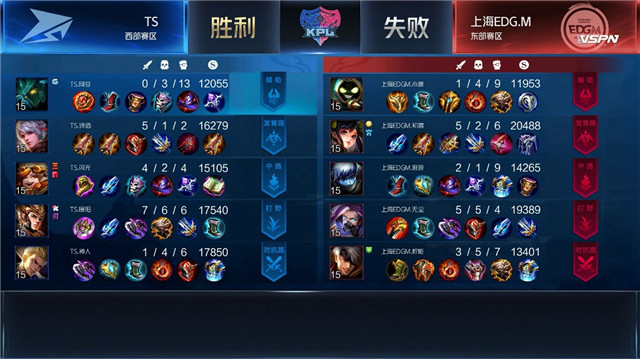 kpl比分：TS与上海EDG.M战满五局，什么阵容都出来了