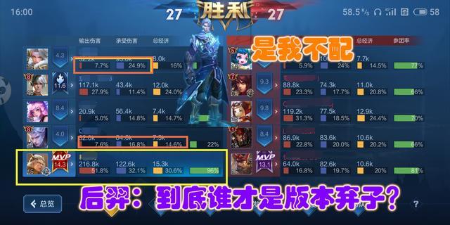 为什么王者荣耀被叫做后羿荣耀，你看了这个比赛就知道了