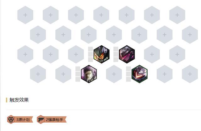 LOL云顶之弈拼多多阵容怎么养？怎么组合？