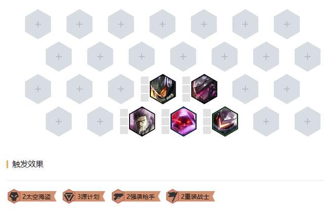 LOL云顶之弈拼多多阵容怎么养？怎么组合？
