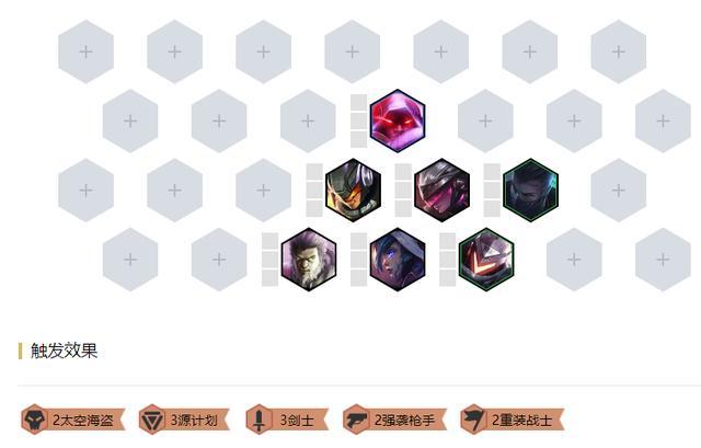 LOL云顶之弈拼多多阵容怎么养？怎么组合？