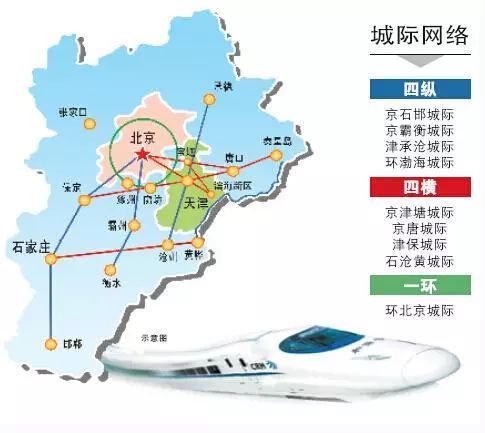 縣北京平谷區秦皇島樂亭曹妃甸天津濱海新區滄州黃驊市天津滄州(向西