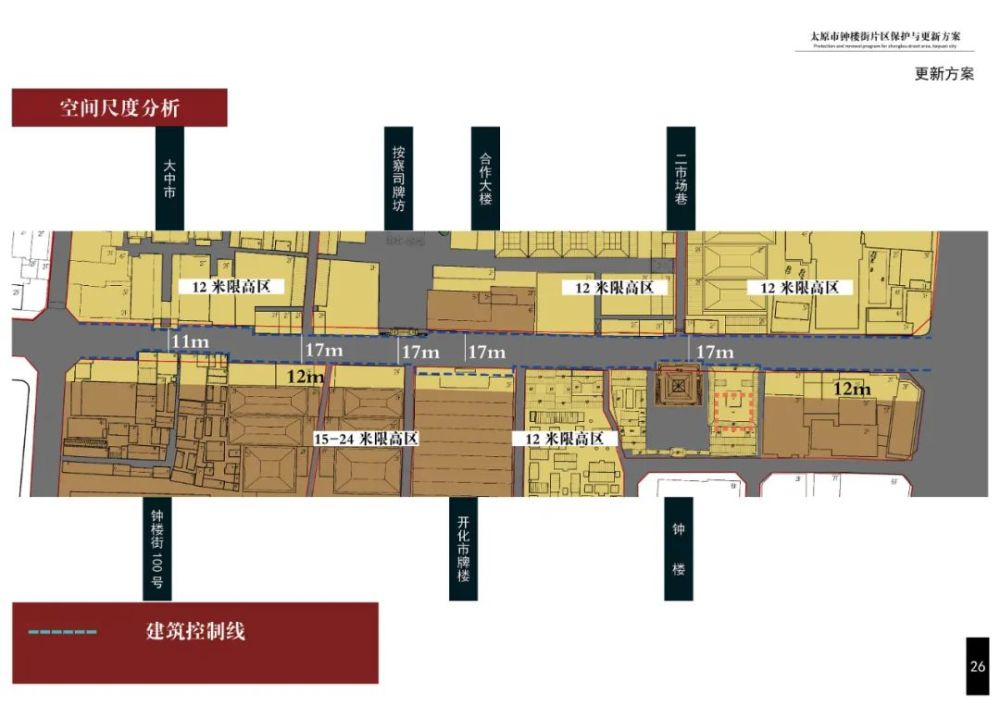 重现历史风貌!千年古街太原钟楼街最新改造方案公布