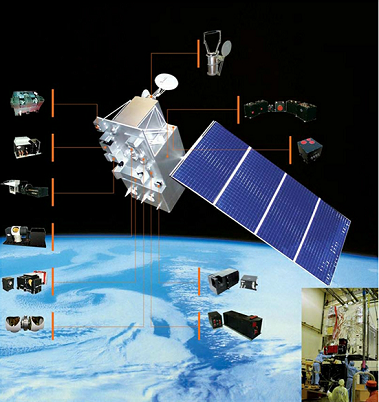 风云三号卫星及其有效载荷