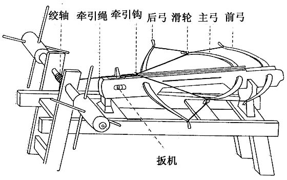 超越现在狙击枪 宋朝兵器太狠了 腾讯新闻