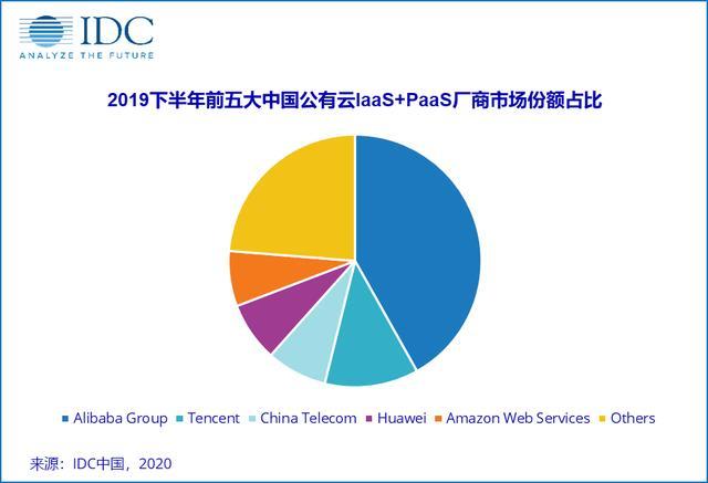 最も選択された Amazon 瞬时竞争优势7211 Amazon 瞬时竞争优势 Cahayujpo4jv