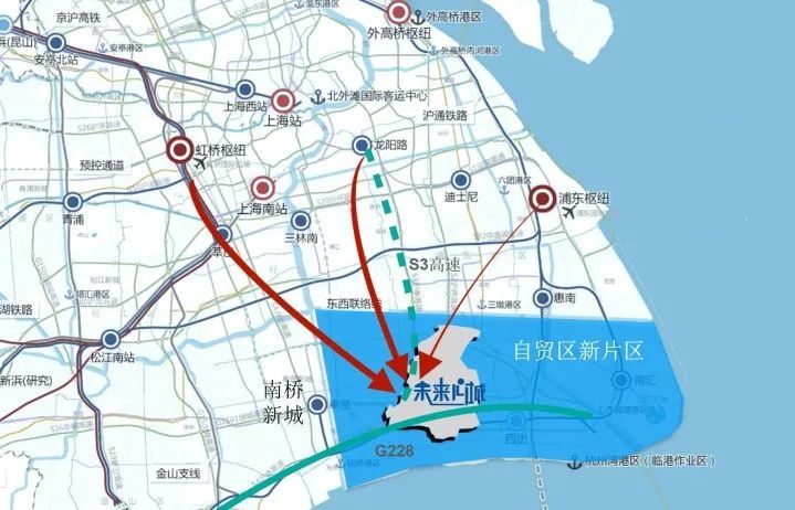 奉城镇 未来心城 到底有些什么优势 腾讯新闻