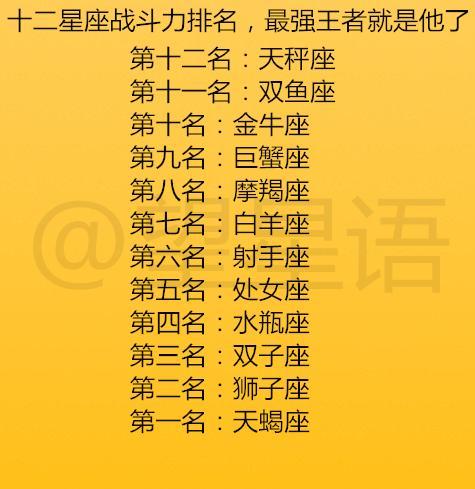 十二星座双商排名谁才智双绝十二星座战斗力排名