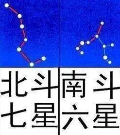 南斗六星和北斗七星的天机秘密 北斗星 北斗 南斗星君 北斗星君 本命 七星