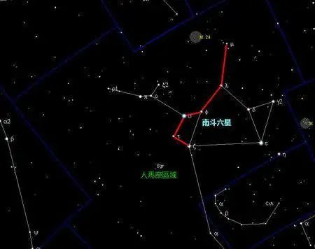 南斗六星和北斗七星的天机秘密 腾讯新闻