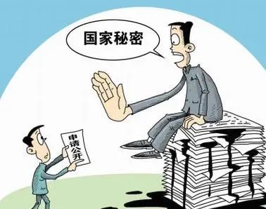 国家秘密是关系国家的安全和利益 依照法定程序确定 在一定时间内