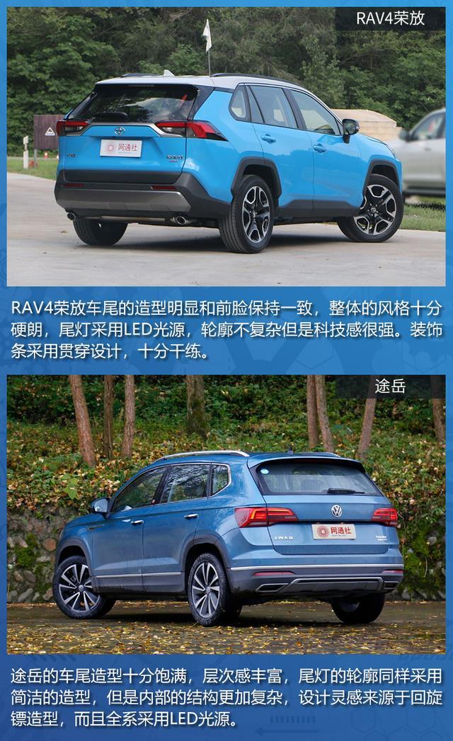 ϵϵĴ RAV4ٷź;ѡ