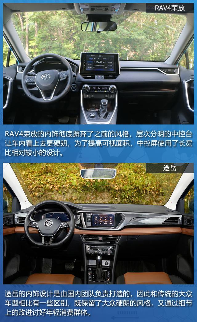 ϵϵĴ RAV4ٷź;ѡ