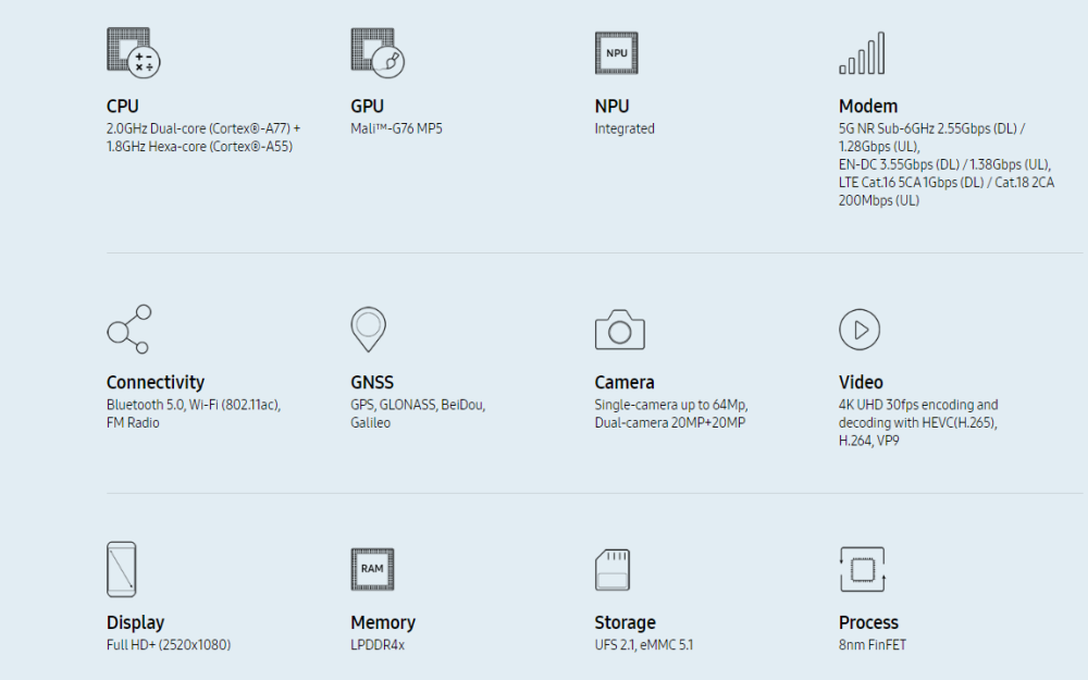 三星exynos880亮相8nm工艺集成5g基带