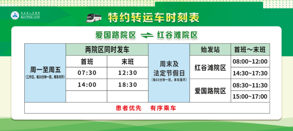 豐和北大道·香江路口公交站:50路,252路,260路,506路,k252路; 3.