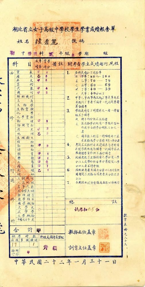 你见过80年前的武汉大学成绩单吗 腾讯新闻