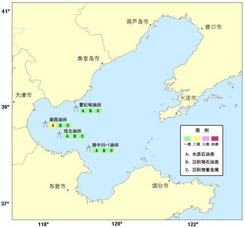 渤海發現億噸級油田七年行動計劃顯成效高產井年產40萬桶