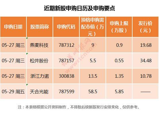 新浪stock_新浪股票微博_投资st股新浪博客