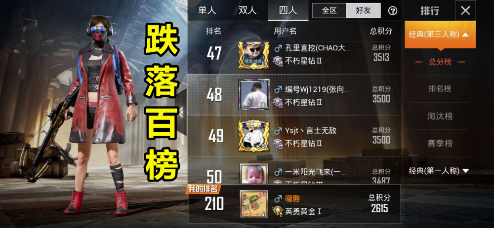 女玩家趁男友睡觉偷玩他的吃鸡账号一局扣34分跌落百榜慌了